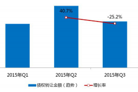 弥渡弥渡讨债公司服务